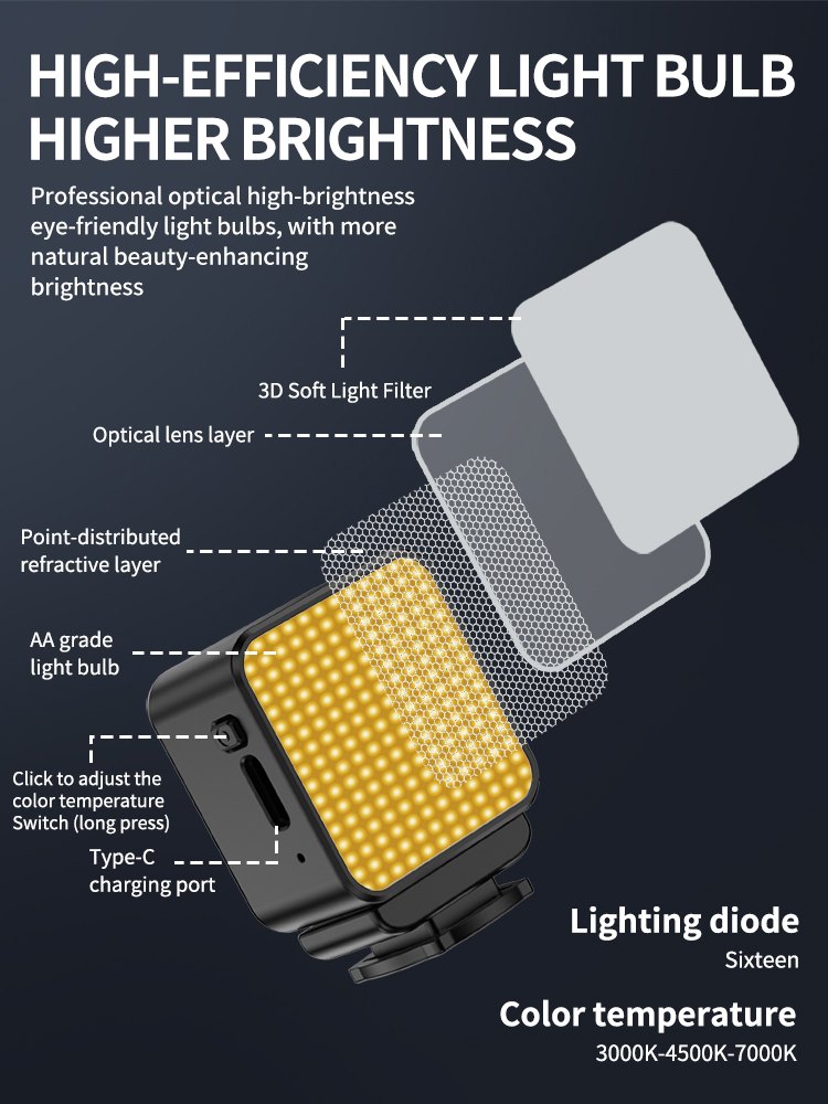 Magnetic Mini LED Video Light, - Photography Lighting Description ulasan dan harga
