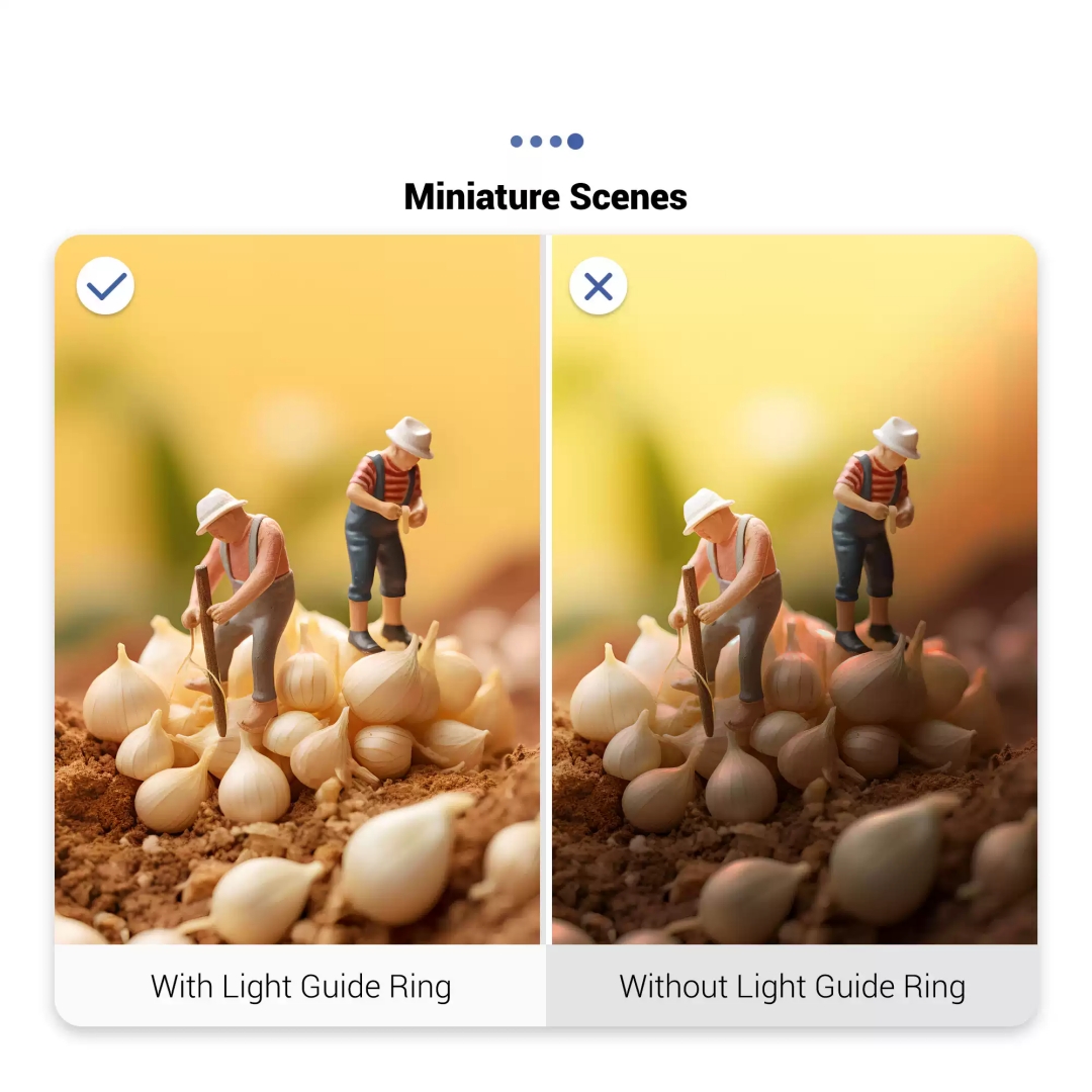 LED Light Guide Ring Macro Dif - Photography Lighting Guides ulasan dan harga